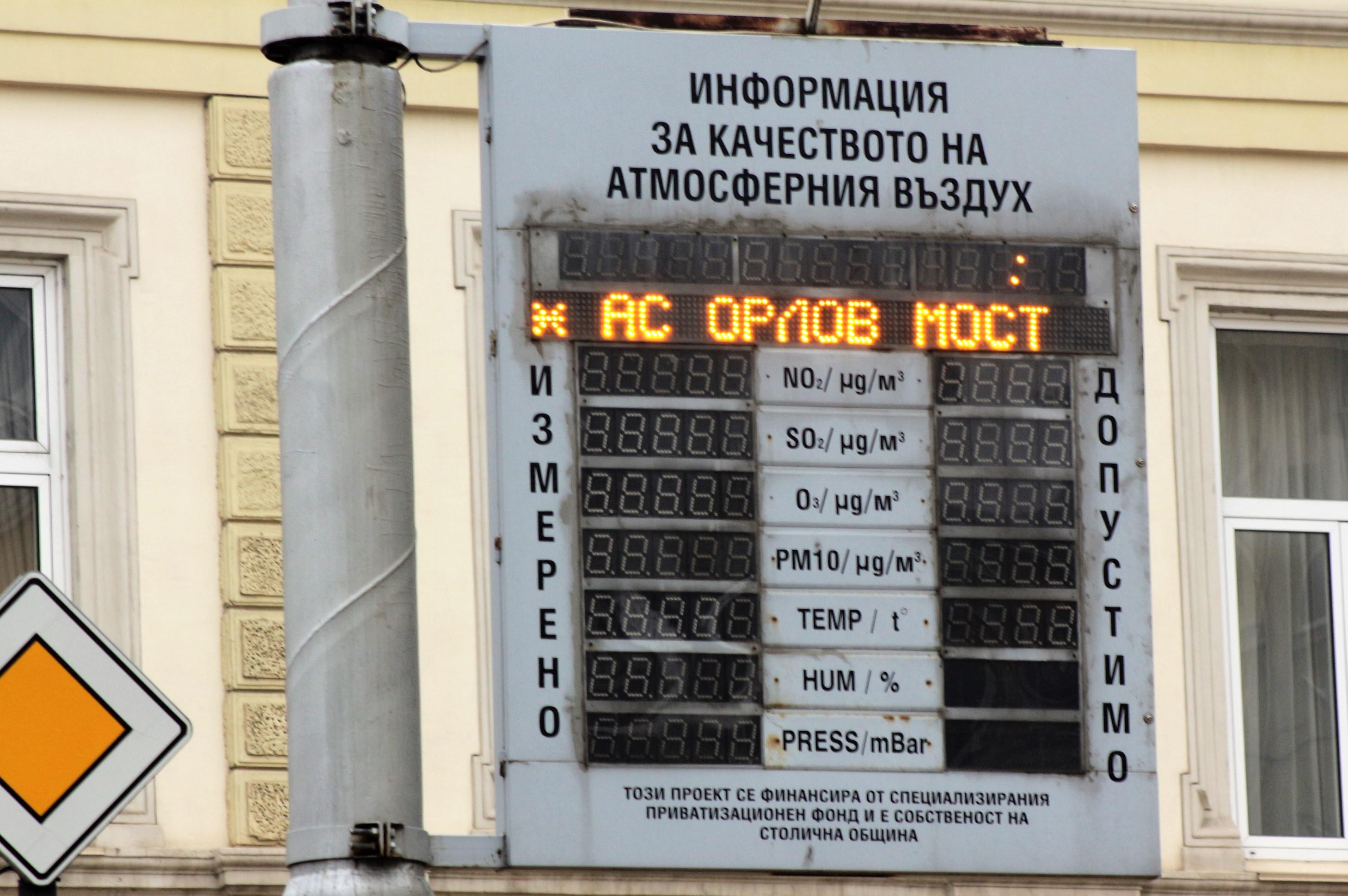 Информационно табло за замърсяване на въздуха в София