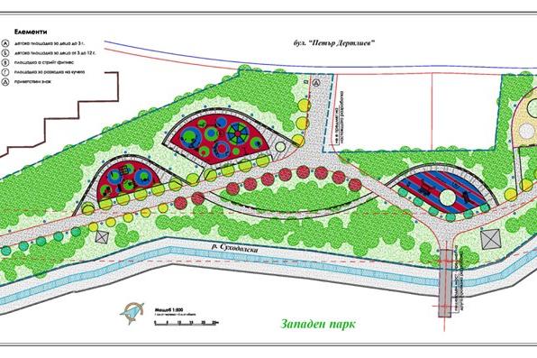 Проект "Западна порта към Западен парк" за пешеходен достъп на Люлин до Зап
