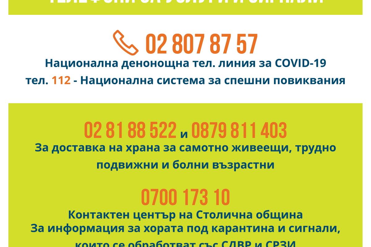 Вижте телефоните за услуги и сигнали в София