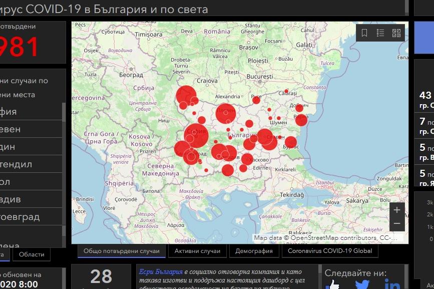 Още 8 заразени с COVID-19 в София, общо са 841