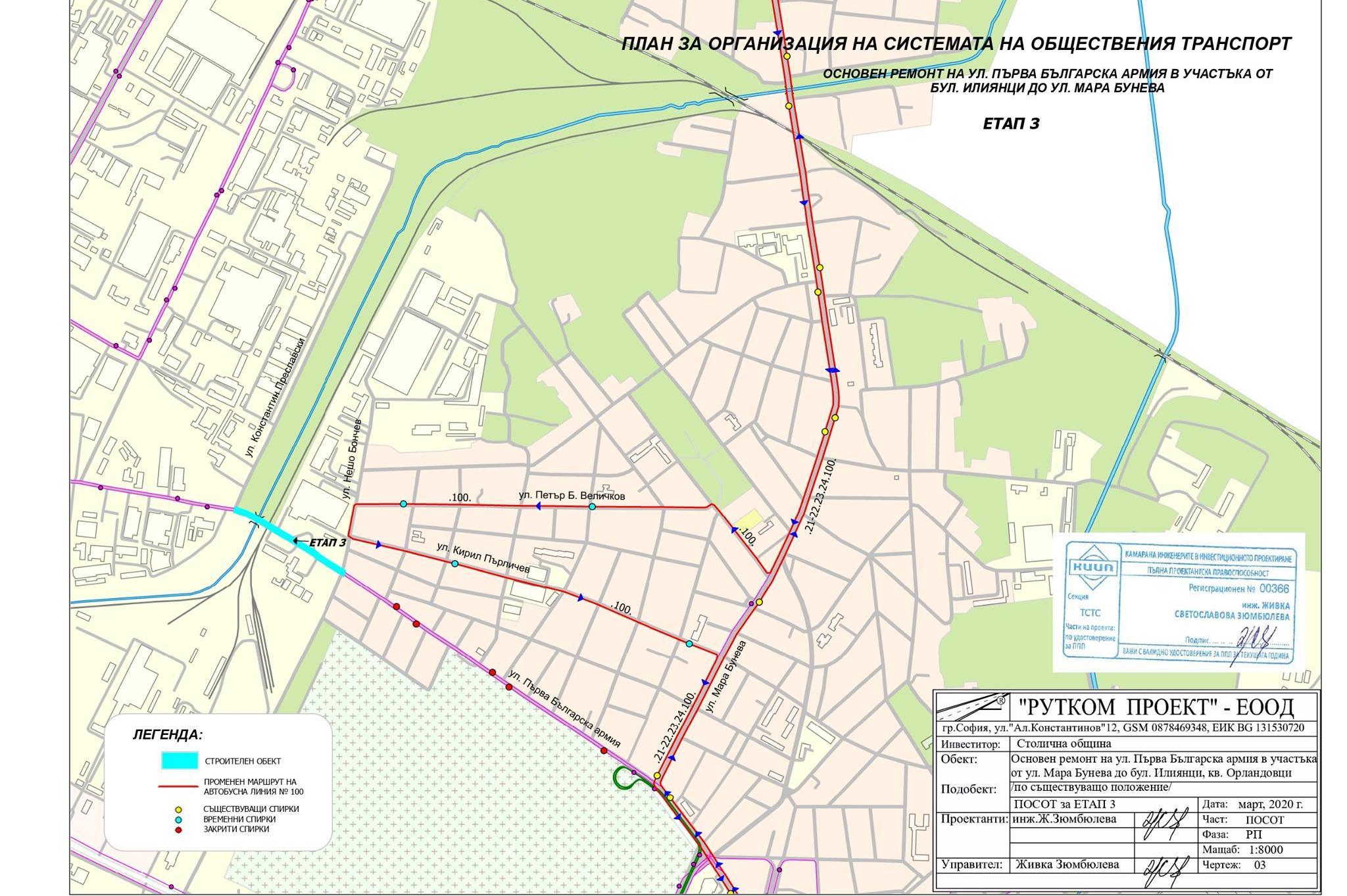 Заради ремонта на "Първа българска армия" променят маршрути на автобуси, въ