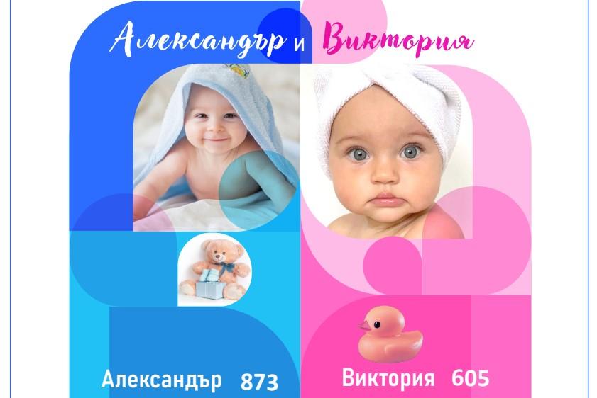 Александър и Виктория са най-предпочитаните имена за бебета
